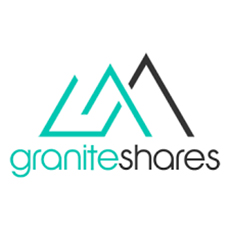 Granite Shares Gold Trust (BAR)