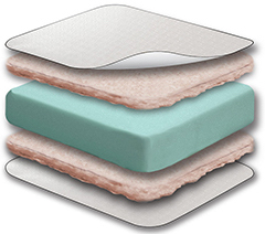 Sealy Soybean foam-core crib mattress