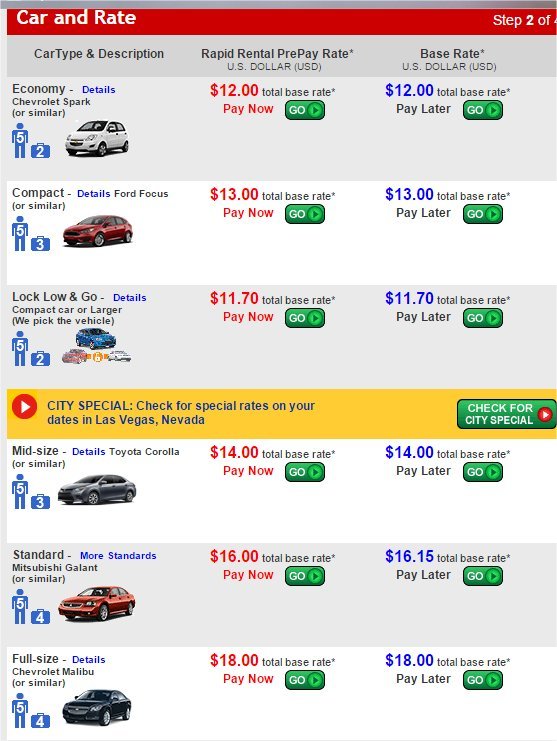 Top 1,179 Complaints and Reviews about Dollar Rent A Car | Page 2