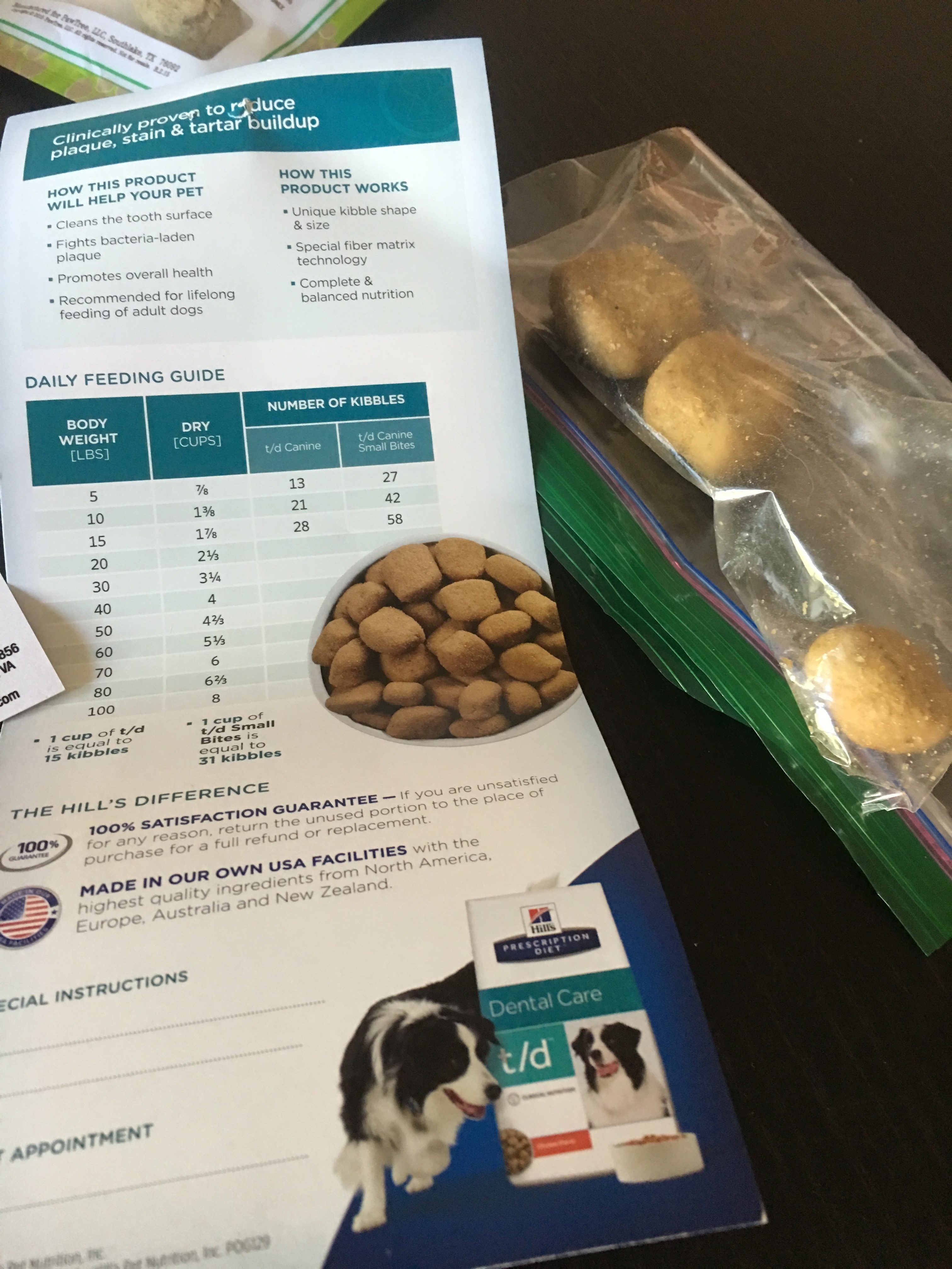 Top 179 Reviews And Complaints About Hills Pet Foods Page 2 regarding Hills Diabetic Dog Food