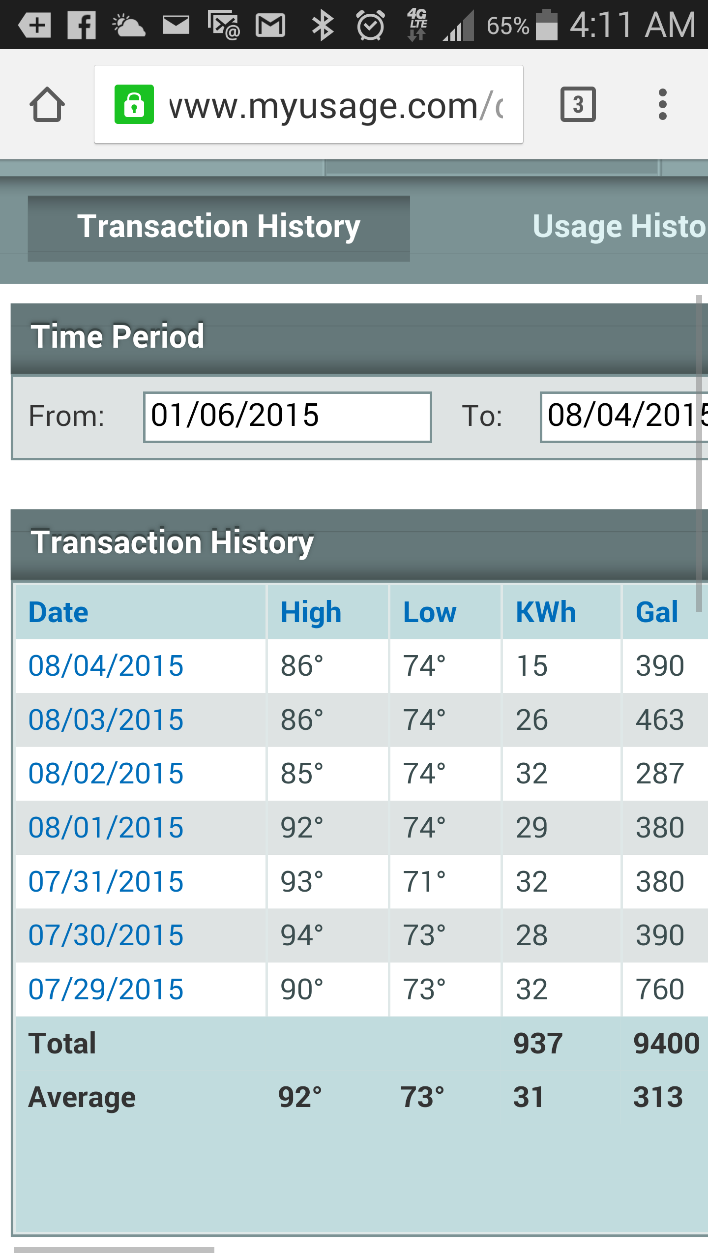 Average Dollar Amount On Water Bill Newberry Fl 69