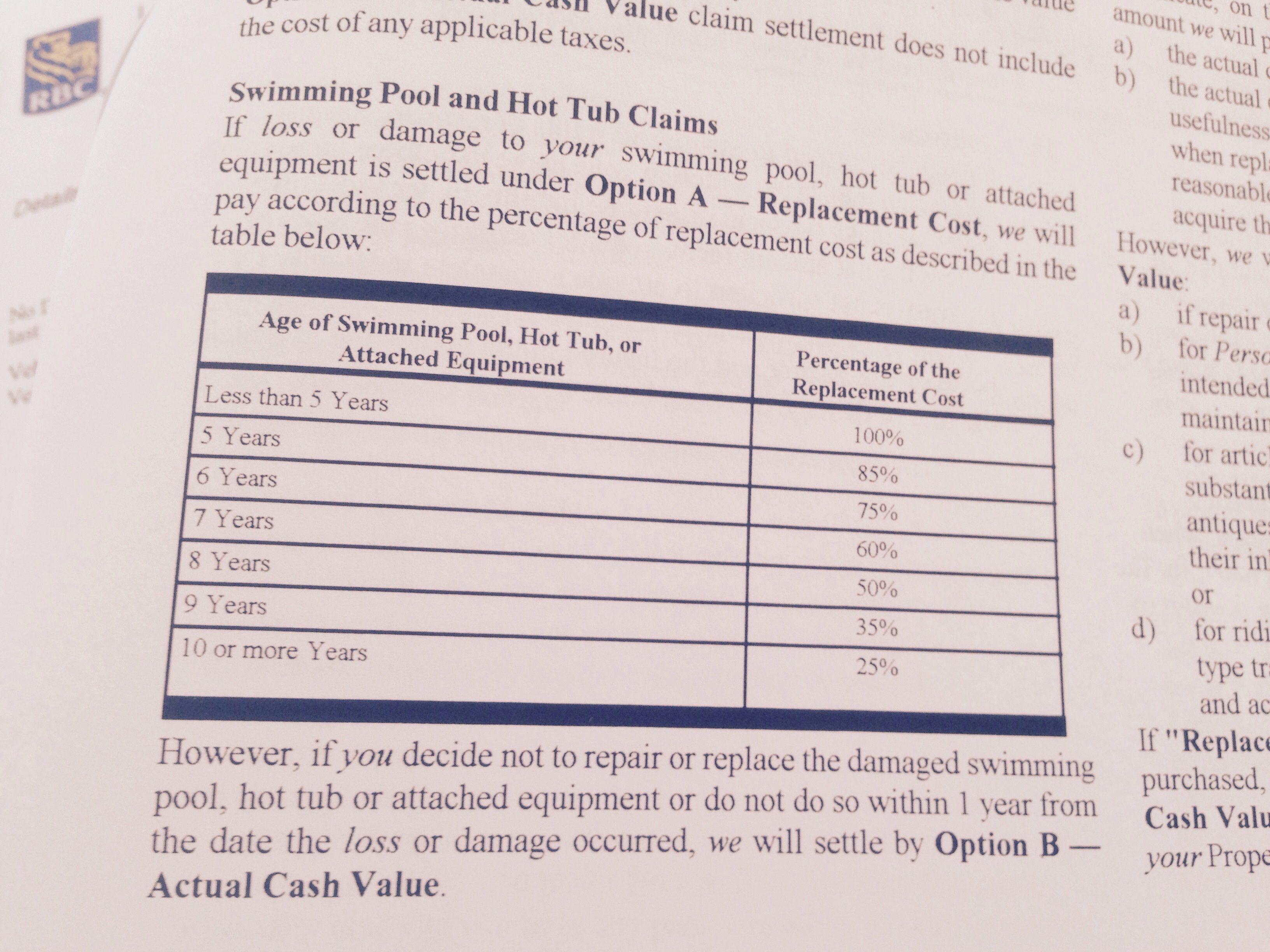 How to write cheque rbc